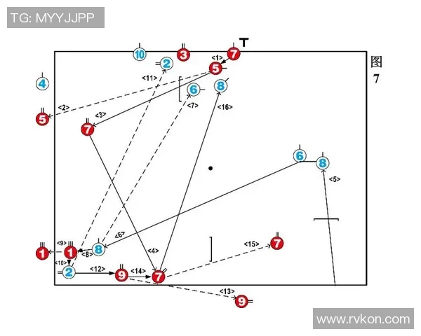 北京足球队防守反击战术解析与实战应用深度剖析