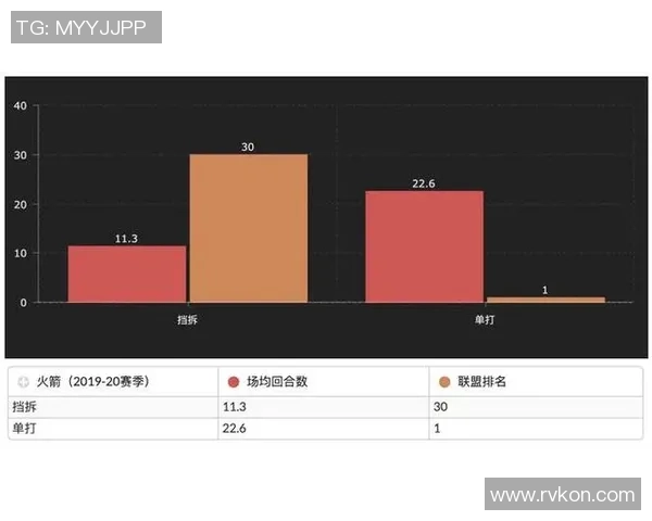 南京篮球队球员个人能力深度对比与战术影响分析