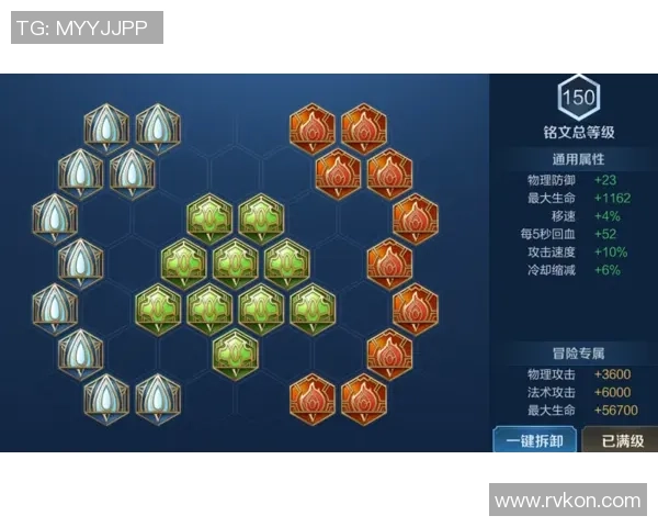 王者荣耀战术解析：深入探讨RNG边路渗透策略与执行技巧